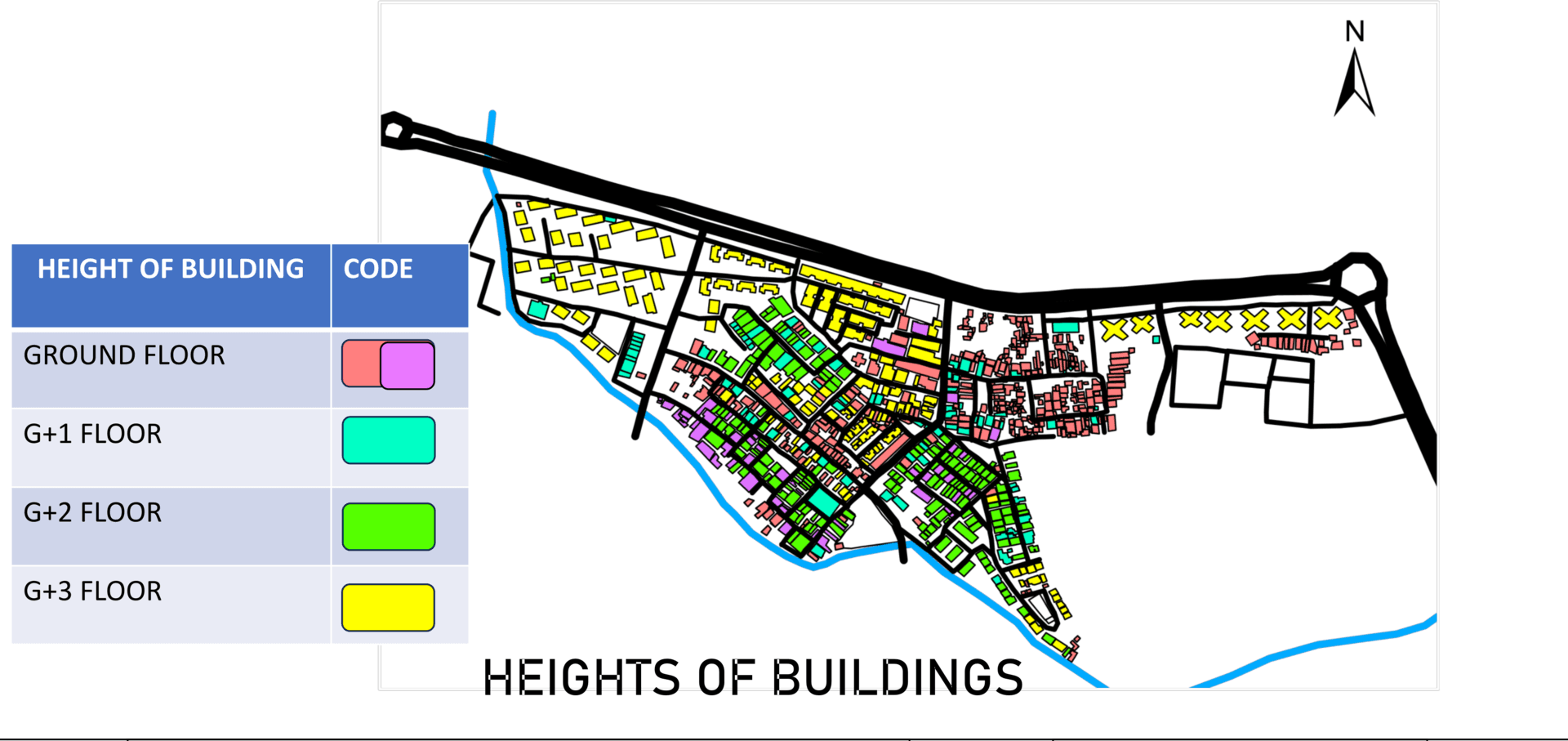 Building Heights